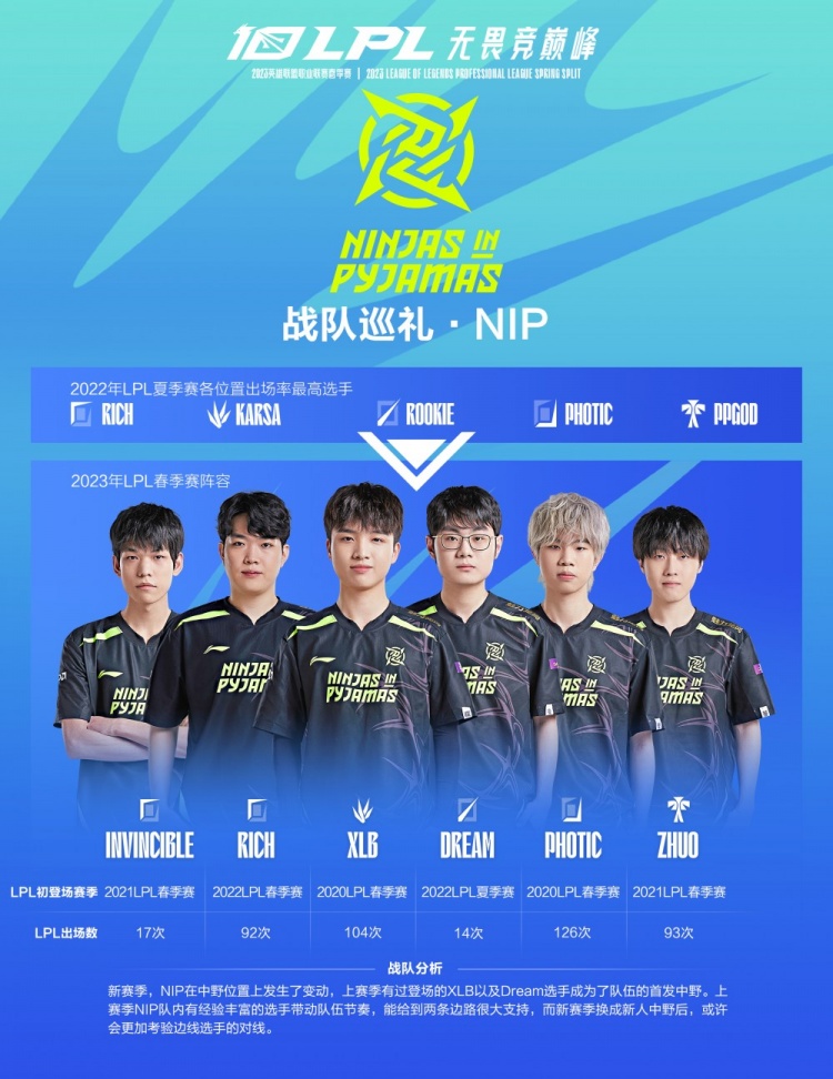 选择这一地 选择这一地