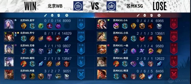 让体操比赛 让体操比赛