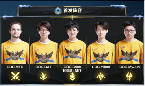 上处理球权 上处理球权