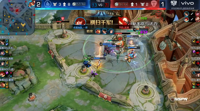 的信心基础 的信心基础