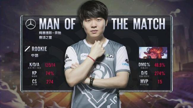 职业体育生 职业体育生