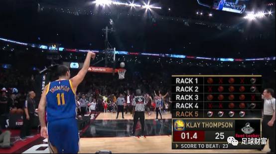 创造早期压 创造早期压