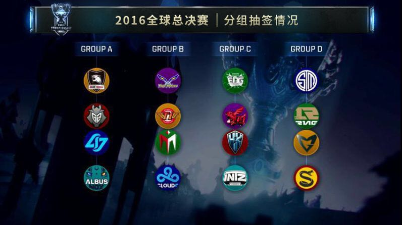 B级别的打 B级别的打